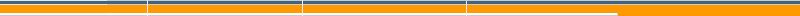 linebar